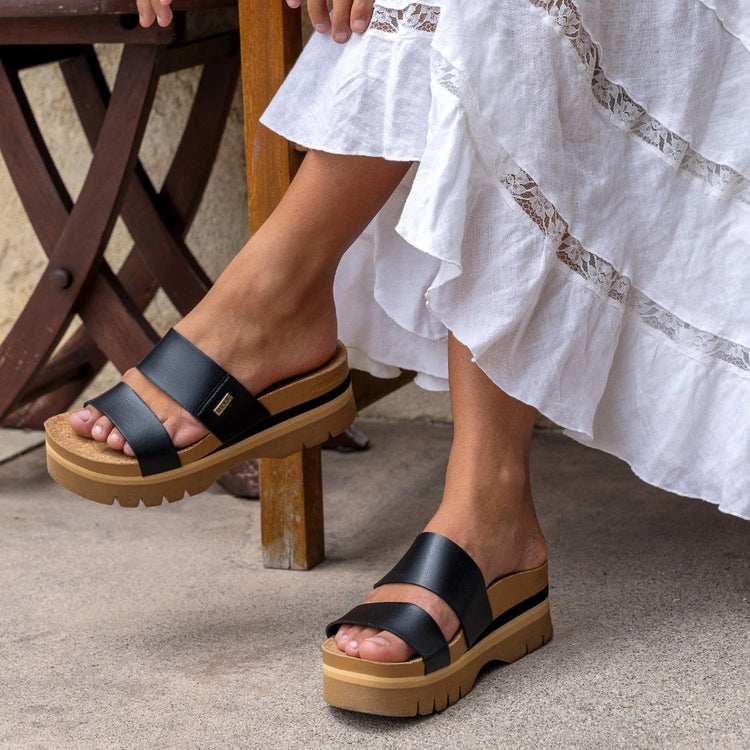 Footwear The Bikini Shoppe