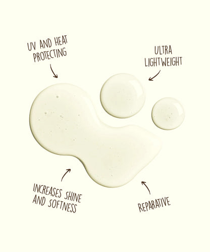 Revitalizing Protect & Repair Oil