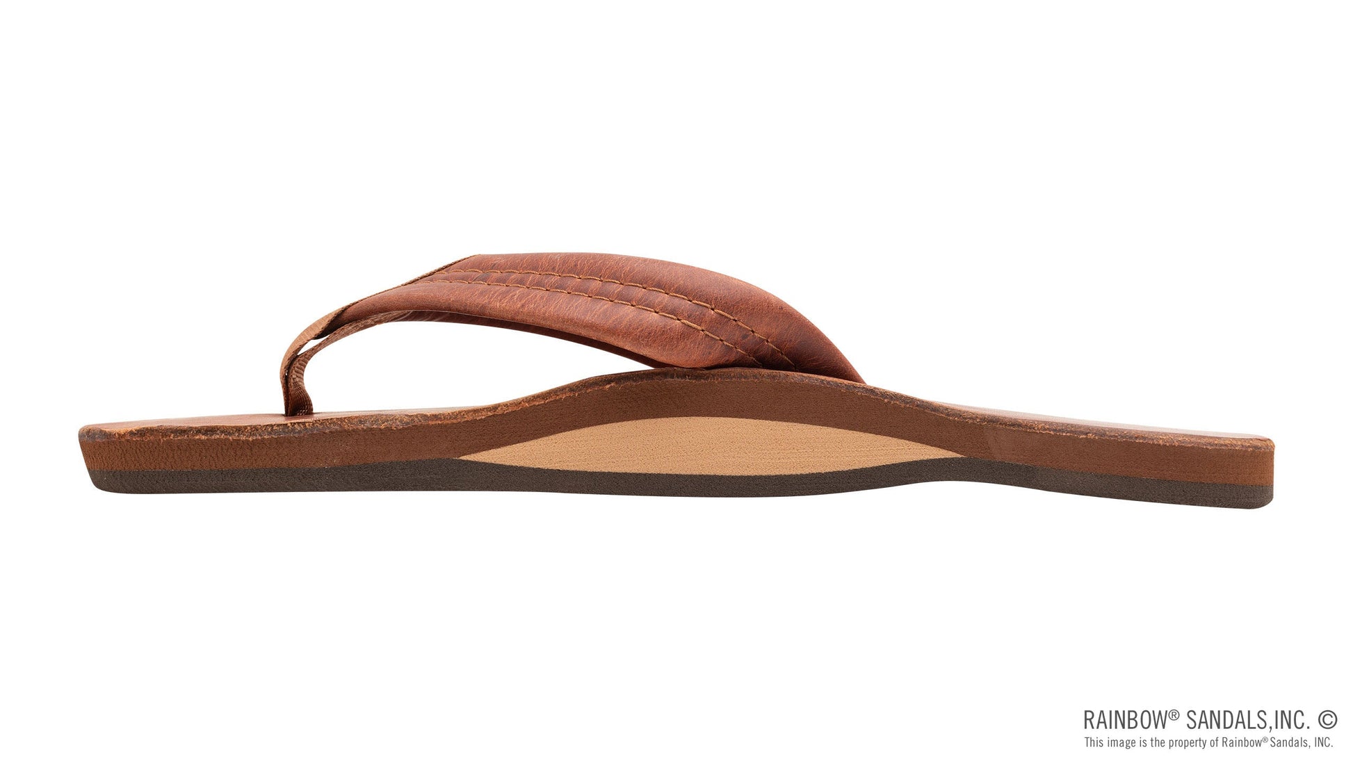 Single Layer Classic Leather with Arch Support 1" Strap Sandal The Bikini Shoppe